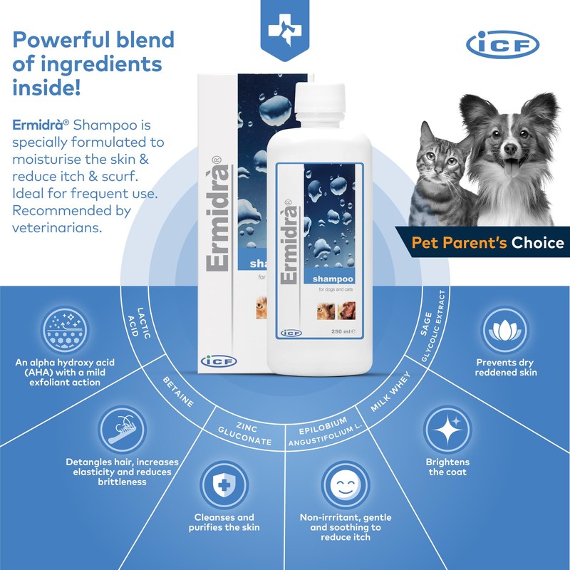 ICF | Ermidra Dog Shampoo For Itchy Skin Relief |