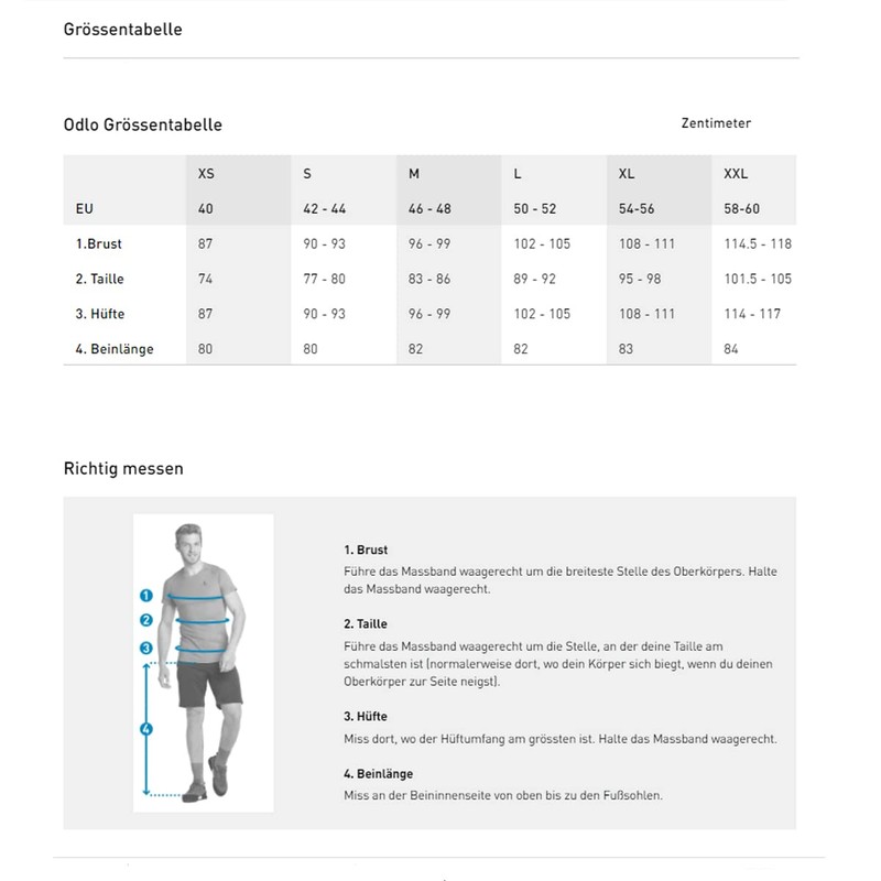 Odlo Essential 422412 Men's Cycling Shorts