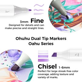 Ohuhu Alcohol Markers - Double Tipped Art Marker Set for Artist Illustration -160 Colors- Chisel & Fine Dual Tips- Oahu of Ohuhu Markers - Refillable