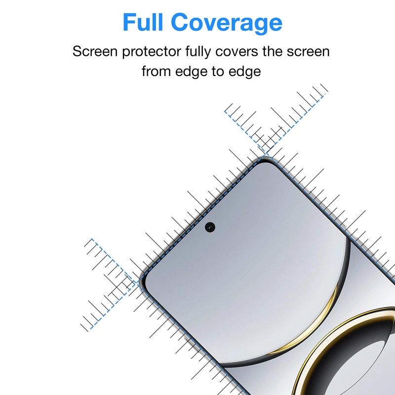 MEZON [3 Pack] OPPO Find X8 Pro Premium Hydrogel Clear