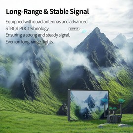 RunCam WiFiLink RX Digital HD Receiver, FPV Camera Receiver - 1080P HDMI Output Built-in 32GB Storage, OpenIPC Ruby System Support 5+ km Long-Range Signal for FPVFixed Wing Drones RC Car RC Hobbies