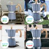 GROSCHE Milano Moka pot, Stovetop Espresso maker, Greca Coffee Maker,