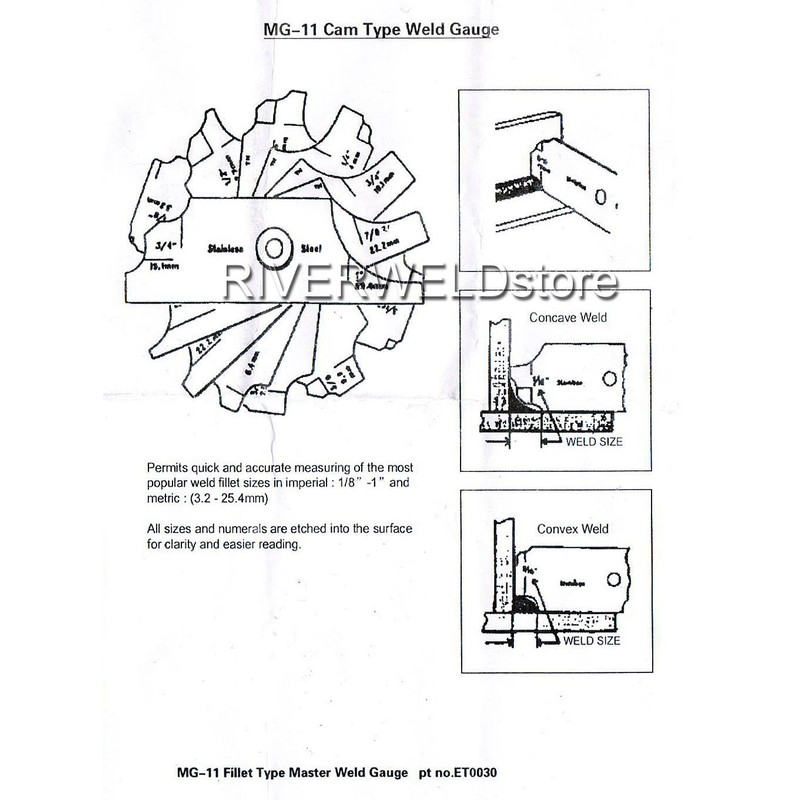 RIVERWELD 7 Piece Fillet Weld Set Gage MG-11 Rl Gauge