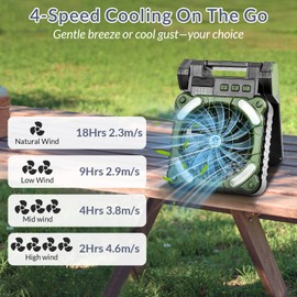 Indwell Solar-Powered Rechargeable Camping Fan with LED Lights 8H Runtime, 4-Speed Cooling, Dual Solar/USB-C Charging, Compact Foldable Outdoor Fans for Tent Hanging, Hiking, Emergency