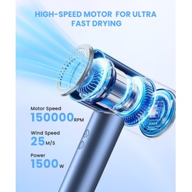 LAMPICK Hair Dryer, Ionic Blow Dryer, Professional High-Speed Hairdryer with 150,000 RPM Motor for Fast Drying, 5 Temps/3 Speeds Lightweight Hairdryer with Magnetic Nozzle for Home Travel Women Man