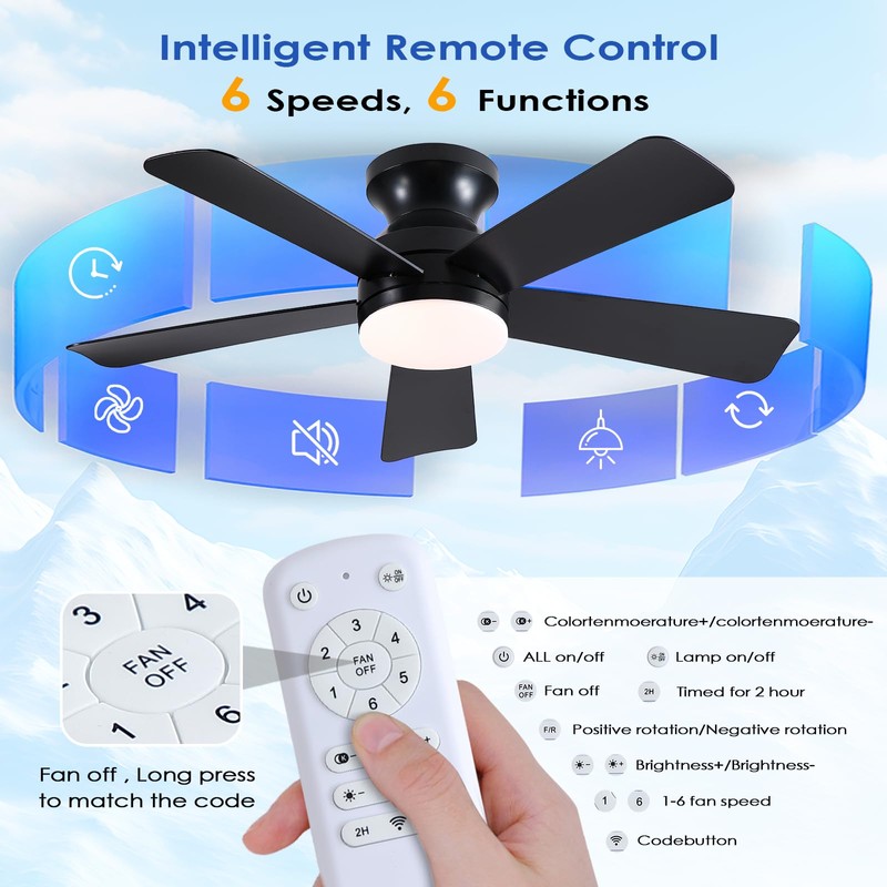 41 inch Ceiling Fans with Lights, Black Flush Mount Ceiling