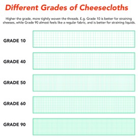 Arkwright Cheese Cloth for Straining - 100% Natural Cotton Grade 60 [Fine Weave] Unbleached Cheesecloth Table Runner for Wedding, Polishing, Filtering, and Straining, 3 x 180 ft, Neutral