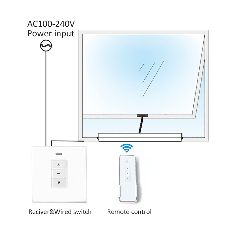 Olideauto Automatic Skylight Window Opener for Indoor,DC24V Electric Motorized Window