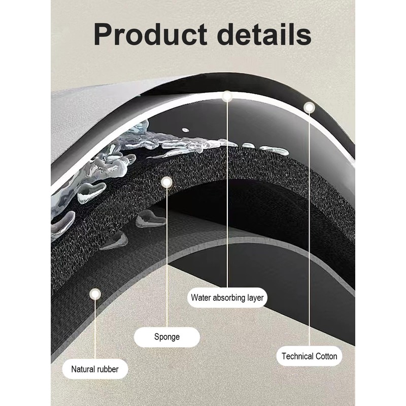 1 Piece Tap Absorbent Mat Kitchen Sink Splash Mat Sink