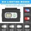 Adiwo LED Clip Lamp, Running Light LED Headlamp