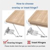 50 Pack Cabinet Door Hinges, 1/2 Inch Self Closing Overlay