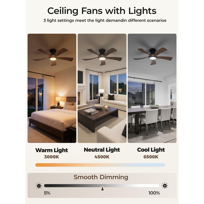 52 Inch Flush Mount Ceiling Fan with Lights, APP Control,