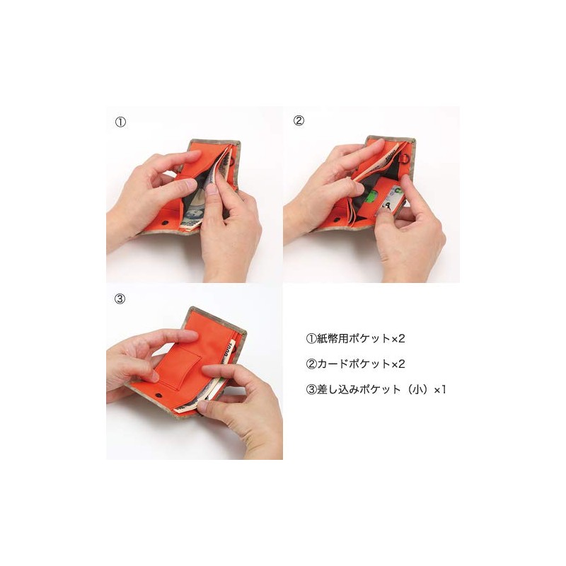 WEEKEND(ER) 78511 Coruri Basic Wallet, Forest