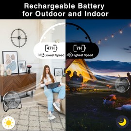 Rechargeable Battery Operated Drum Fan, Portable Outdoor Hurricane Emergency 7-47H Large Battery 12" Floor Fan Hi-Velocity Low Noise Cordless, Watching Event Camping Travel Indoor Home Patio