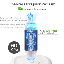 Dreamealthy Auto Vacuum Seal Containers 1L+1.5L with Compact Handheld Vacuum Sealer, 2 Vacuum Zipper Bags, One-Touch Sealing, BPA Free Tritan, Airtight Food Storage Container with Lid also for Liquids