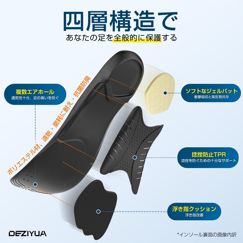 DEZIYUA Posture Correction Insole, Recommended by Physical Therapists, Xpococe, Posture