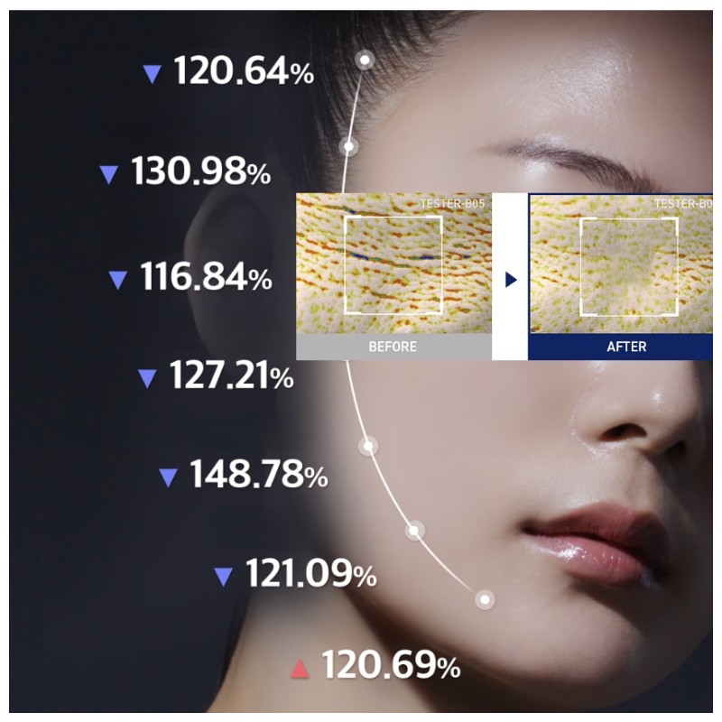 MEDIHEAL Square Toner Pads 200ea, Type:Collagen Ampoule Pad