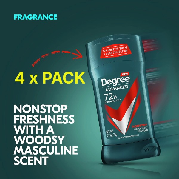 Does not apply Men's Advanced Antiperspirant - 72H, Nonstop Sweat