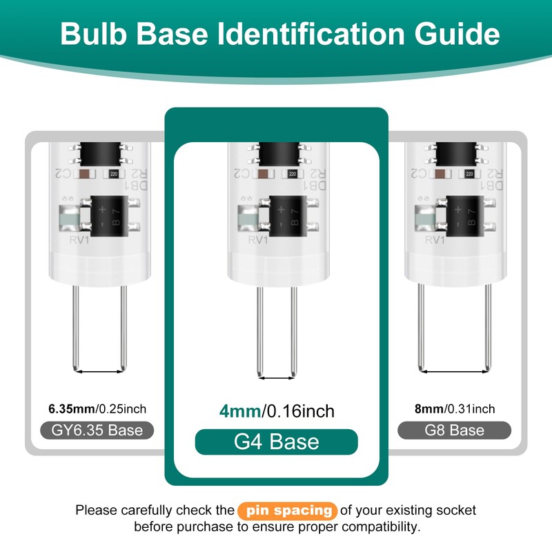 DiCUNO G4 LED Bulb Dimmable, 120V, G4 Bi-Pin Base Light