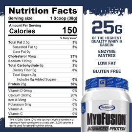 Gaspari Nutrition Gaspari Nutrition Myofusion Advanced Protein, Milk Chocolate