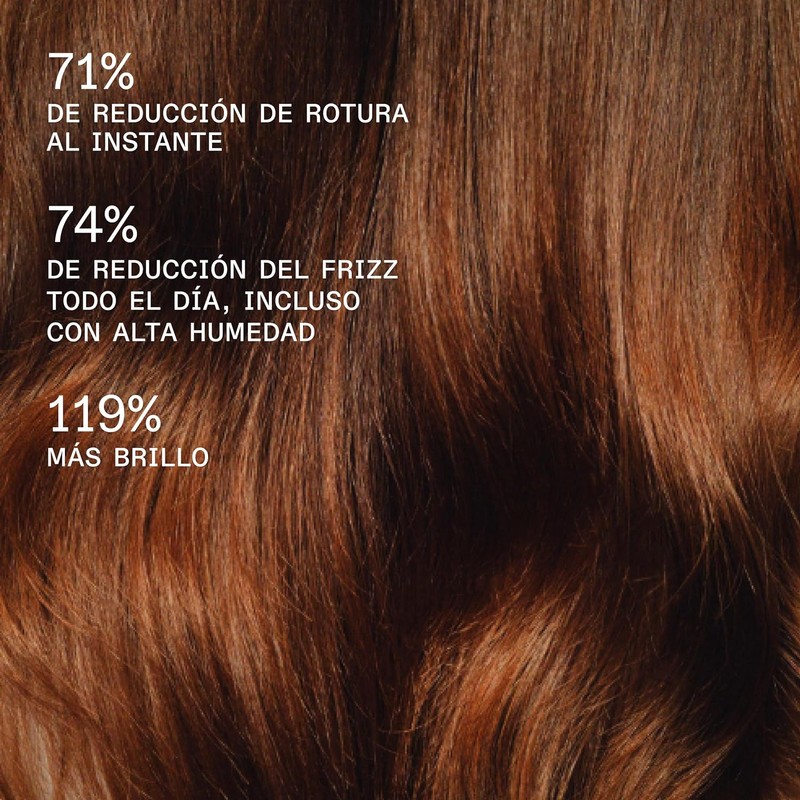 Olaplex Mascarilla de Hidratación