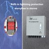 GXELZK Hardcover 6 Strings Solar Combiner Box 80A DC Main