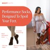 Bootights - Calcetines para botas de alto rendimiento con compresión