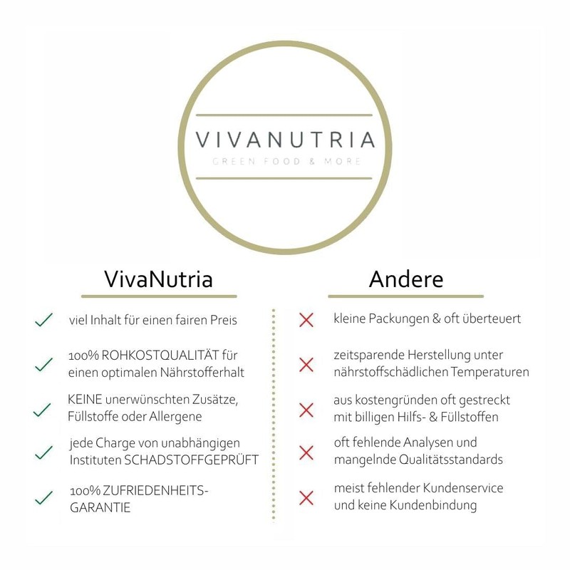 VivaNutria Organic Spirulina Pellets 500 g | From Controlled Organic