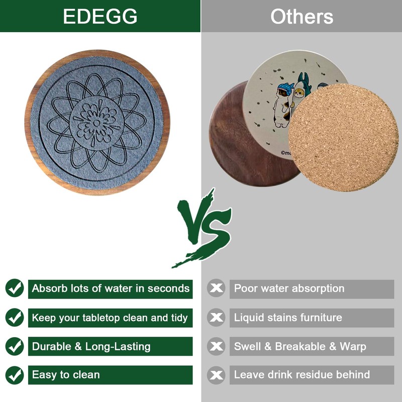EDEGG 5 Pack Coasters for Drinks Absorbent, Coasters for Coffee