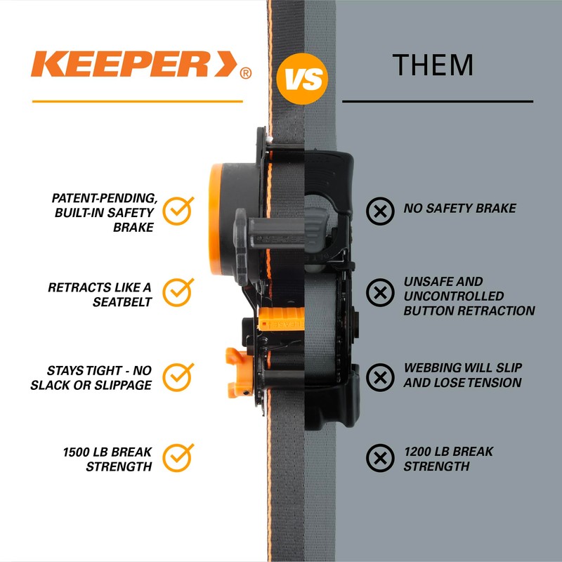 Keeper 2-Pack Retractable Ratchet Tie Down Straps – 1" x