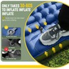 Double Sleeping Pad - Ultralight Sleeping Mat with Built-in Foot