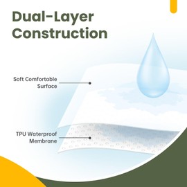 Fairpeak Pillow Covers 100% Waterproof Protectors with Zipper, Pillow Cases, Pillow Encasement, Soft, Breathable, Comfortable, Gentle, White, King Size, 20x 36, 4 Pack