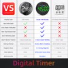 Visual Digital Timer for Kitchen, Classroom, Kids, Productivity, Magnetic Countdown