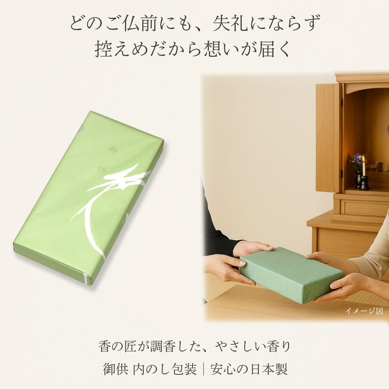 [Send directly to the recipient with gift settings] No need