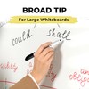 Smart Panda 5 Whiteboard Markers Dual Tip Wipeable Pens, Medium
