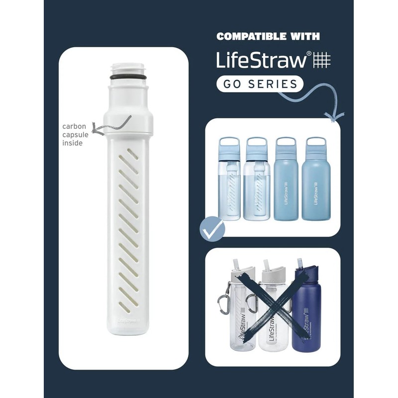 LifeStraw Peak Solo, Mountain Blue