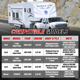 Fexhull 30137 Puck System Gooseneck Hitch Kit Fit for Ford F-250 / F-350 / F-450 Super Duty Truck 2011-2018 | Fit for Nissan Titan XD 2016-2018, Silver Gooseneck Ball Hitch