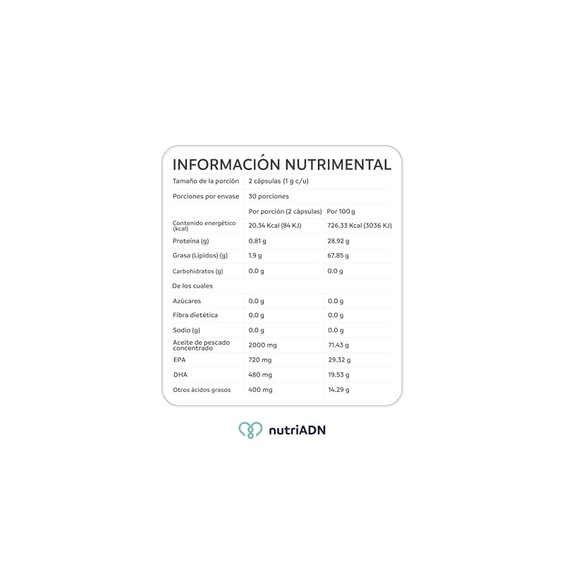 nutriADN – OMEGA 3 SUPPORT – Suplemento de Aceite de