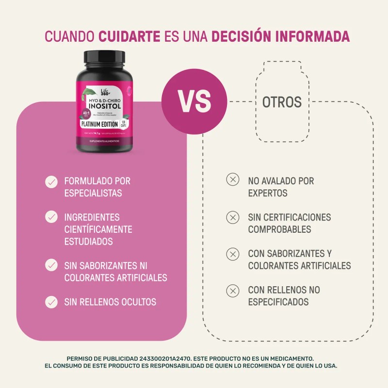 Inositol Platinum Life360 Myo Y D-chiro Inositol 120 Cps Sin
