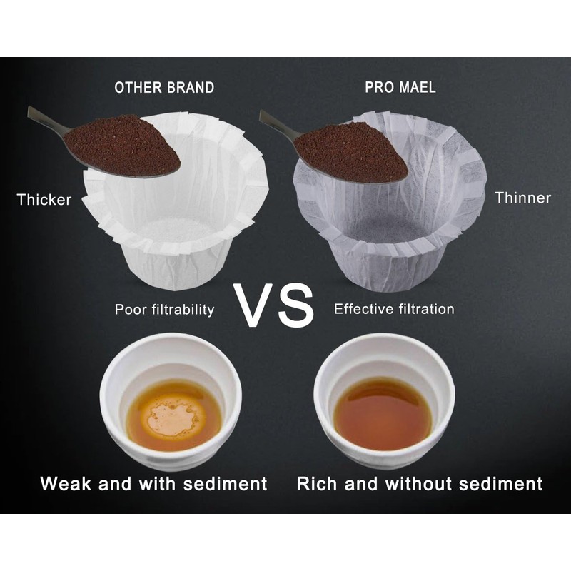 Pro Mael Disposable K Cup Coffee Filters for Keurig Single