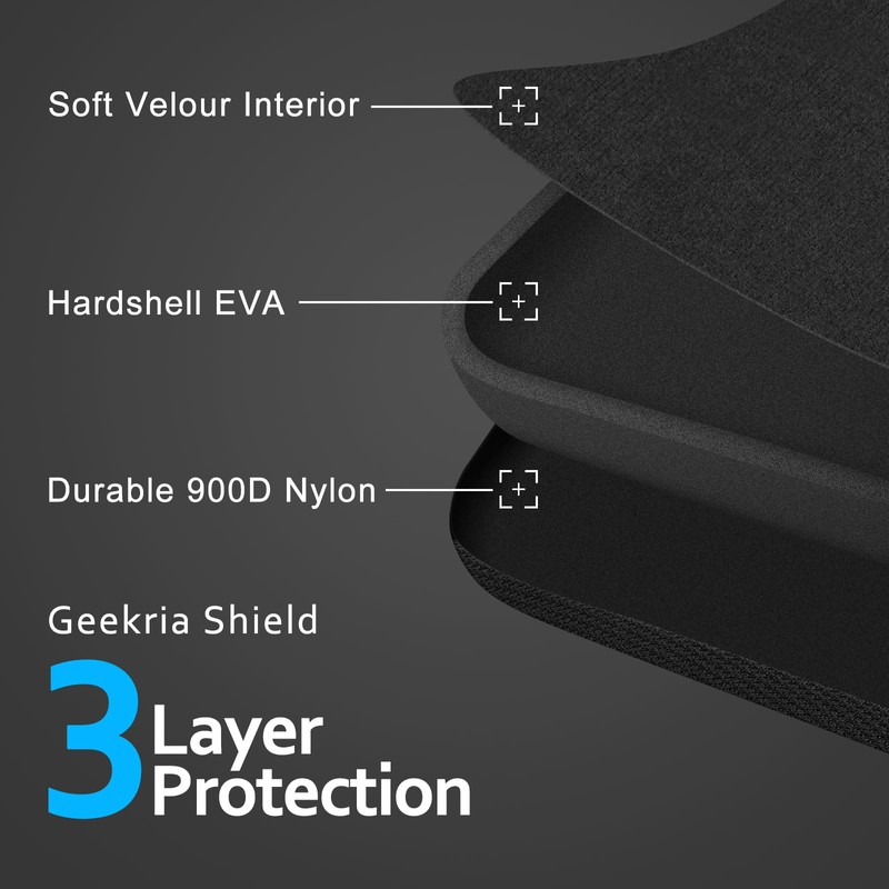 Geekria Shield - Funda para auriculares compatible con HiFiMAN Shangri-LA