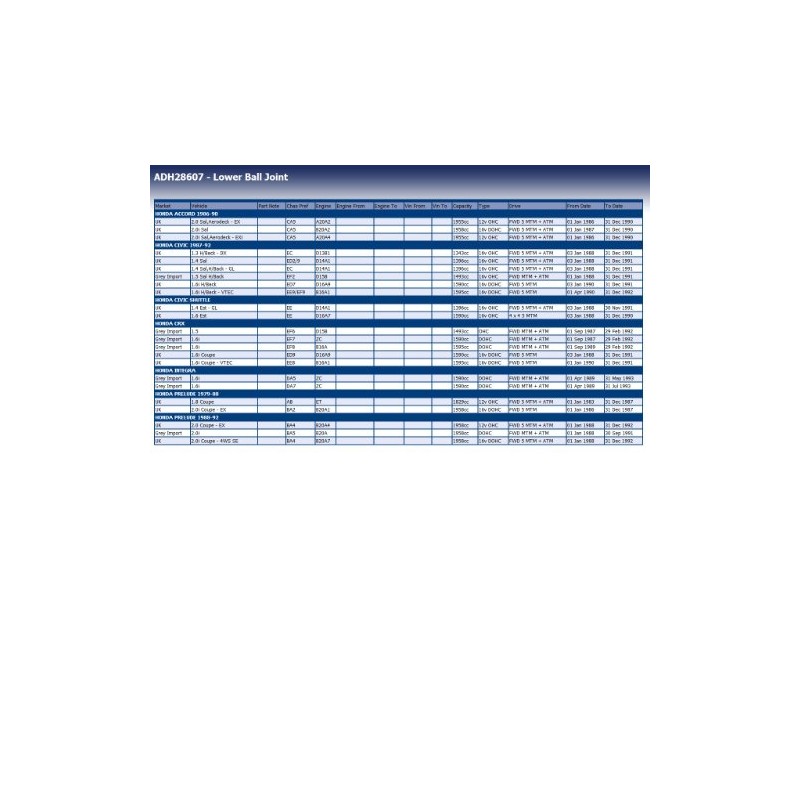 Blue Print ADH28607 Ball Joint with castle nut, cotter pin