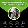 GearIT Cable Cat6 1,83 Metro Cable Cat 6 Ethernet Snagless