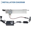 JQDML Reciprocating Cycle Linear Actuator, DC 24V Stroke 1.18"-6" Gear