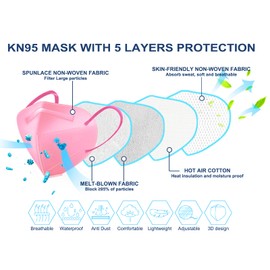 HUHETA KN95 Face Masks, Packs of 60 Individually Wrapped KN95 Mask 5-Ply Breathable Protective Masks, Morandi Multi Color
