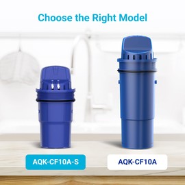 4 Packs Pitcher Water Filter Replacement for All PUR®, PUR® Plus Pitcher and Dispenser Filtration Systems, CRF950Z, PPF951K, PPF900Z, NSF Certified, AQUA CREST
