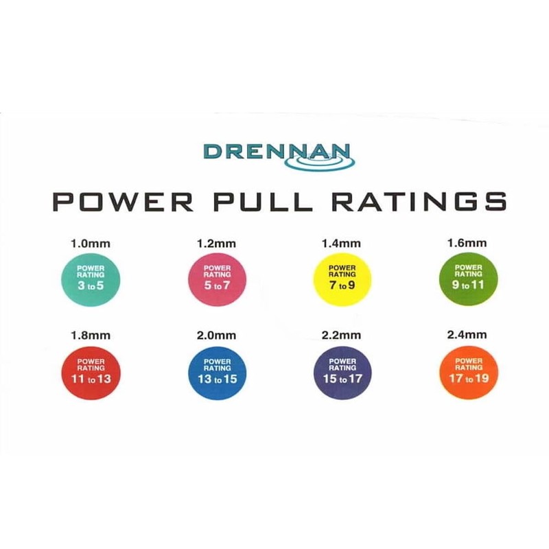 Drennan Hybrid Elastic (1.4mm Yellow)