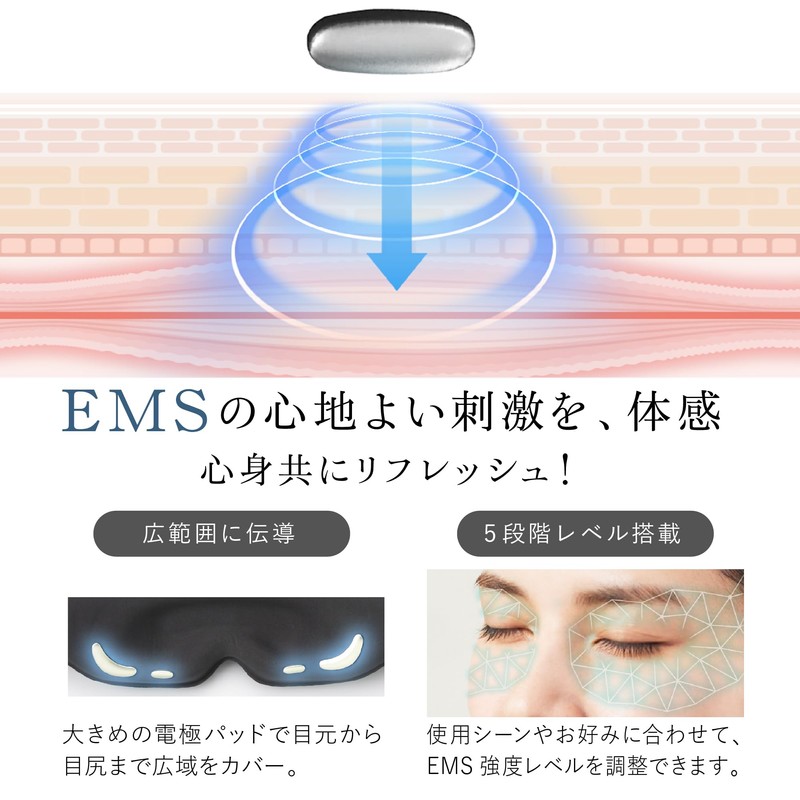 Wavewave EMS Hot Eye Mask, Eye Warmer, Eye Treatment, Light