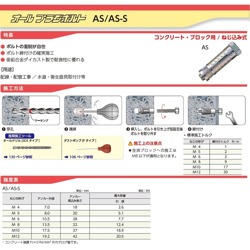 sanko- Techno All Plug Bolt as – 530 100 Pieces