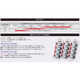 SWANS (スワンズ) スイミングゴーグル 度付きレンズ SRXCL-N PAF SMOR スモーク×フラッシュオレンジミラー S-7.00 レーシング クッション付 大人用 レンズのみ